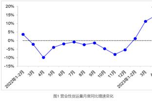 斯马什-帕克：看到糟糕的吹罚我就想成为裁判 当裁判比当球员更难