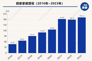 博格巴：谁说高个子不会过人？